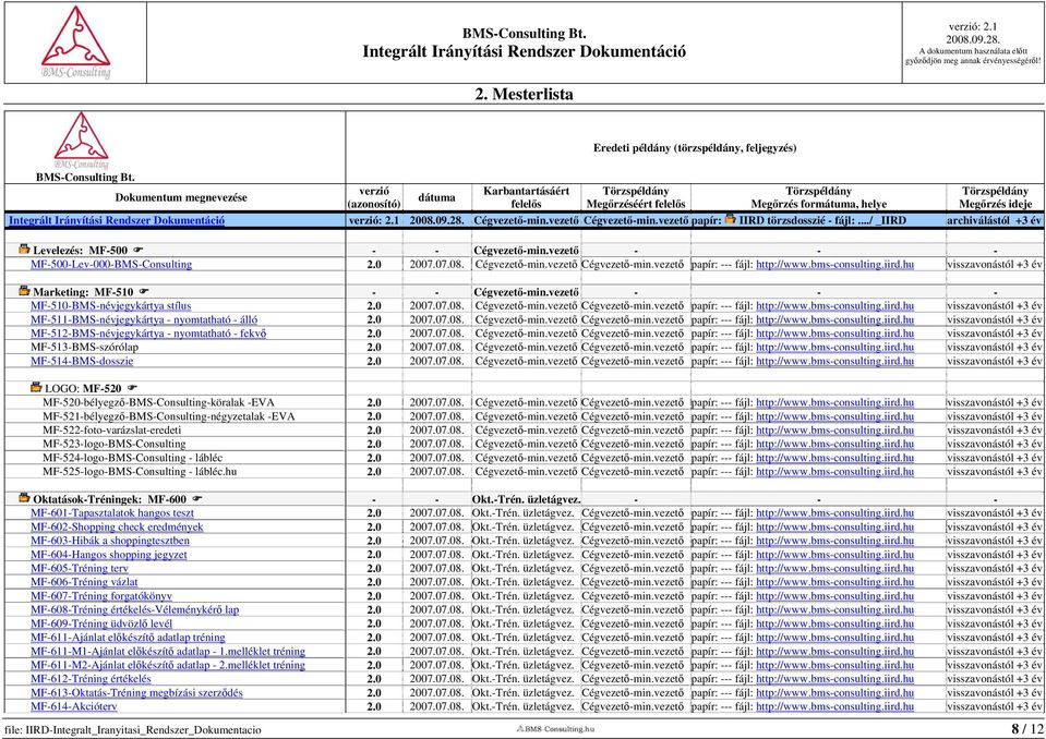 vezető - - - MF-510-BMS-névjegykártya stílus 2.0 2007.07.08. Cégvezető-min.vezető Cégvezető-min.vezető papír: --- fájl: http://www.bms-consulting.iird.