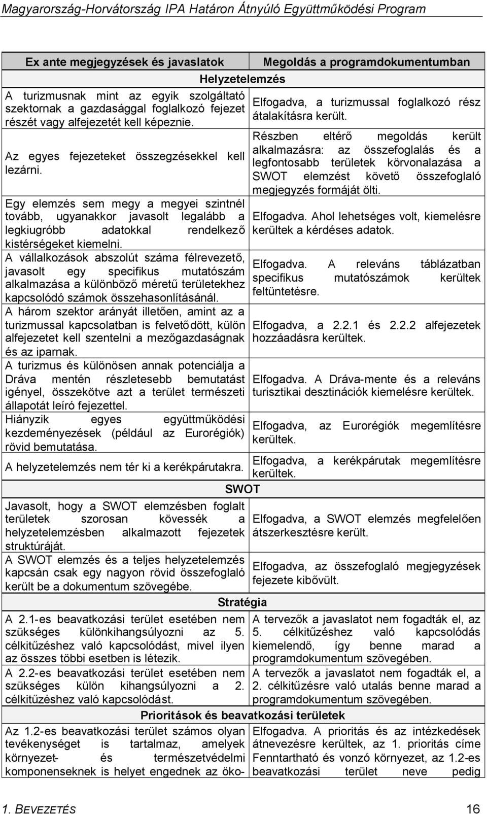 A vállalkozások abszolút száma félrevezető, javasolt egy specifikus mutatószám alkalmazása a különbözőméretűterületekhez kapcsolódó számok összehasonlításánál.