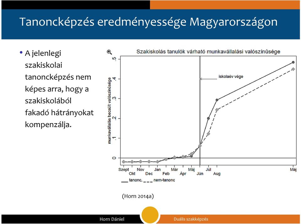 tanoncképzés nem képes arra, hogy a