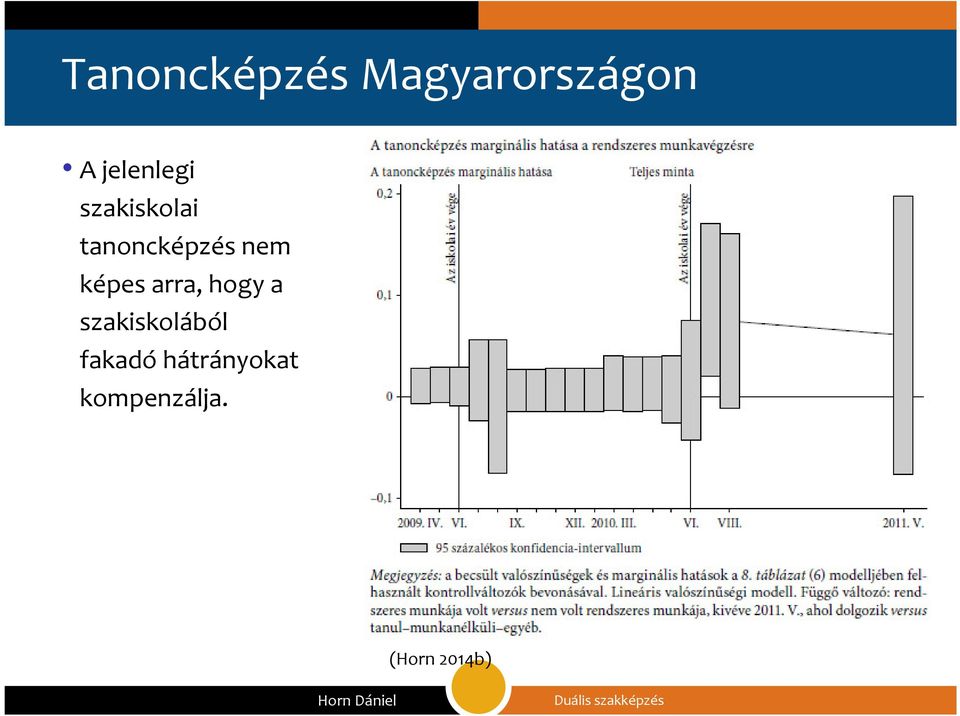 nem képes arra, hogy a szakiskolából