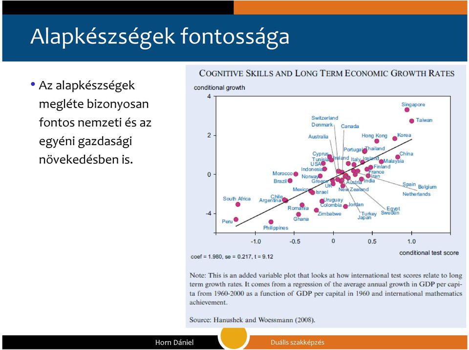 bizonyosan fontos nemzeti és