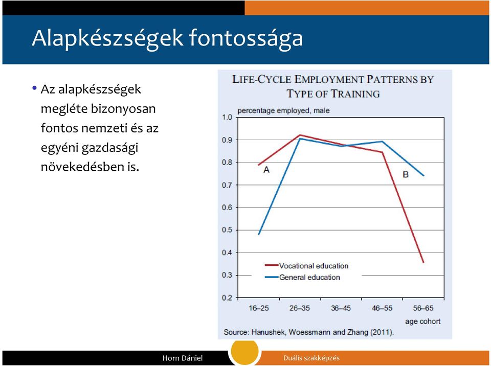 bizonyosan fontos nemzeti és