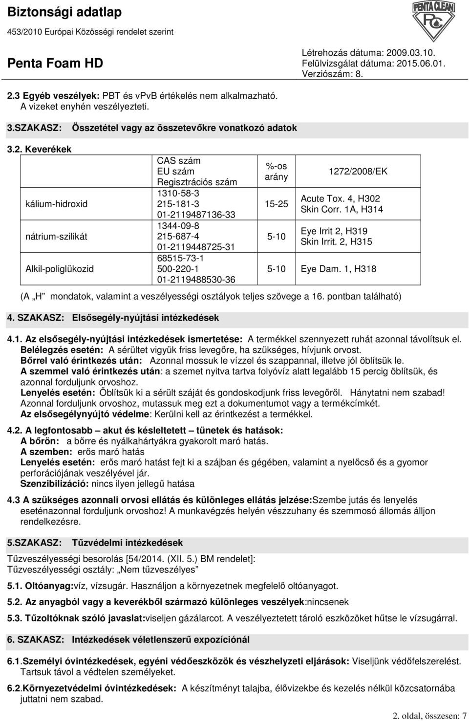 15-25 5-10 1272/2008/EK Acute Tox. 4, H302 Skin Corr. 1A, H314 Eye Irrit 2, H319 Skin Irrit. 2, H315 5-10 Eye Dam. 1, H318 (A H mondatok, valamint a veszélyességi osztályok teljes szövege a 16.