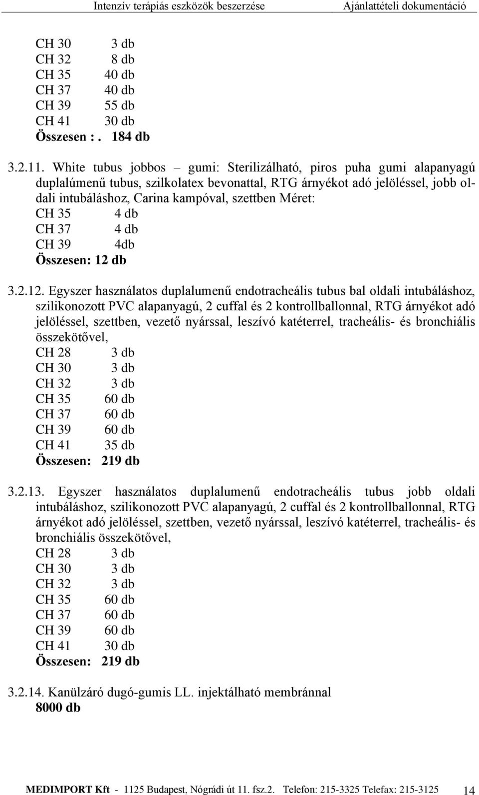 CH 35 4 db CH 37 4 db CH 39 4db Összesen: 12 