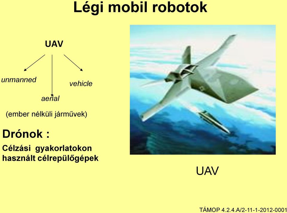 járművek) Drónok : Célzási