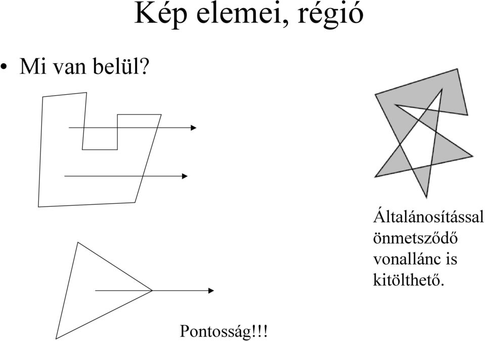 Általánosítással