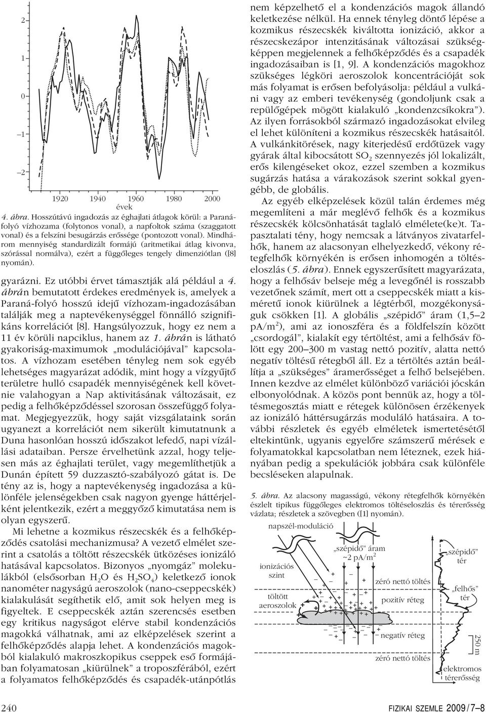 Mindhárom mennyiség standardizált formájú (aritmetikai átlag kivonva, szórással normálva), ezért a függôleges tengely dimenziótlan ([8] nyomán). gyarázni. Ez utóbbi érvet támasztják alá például a 4.