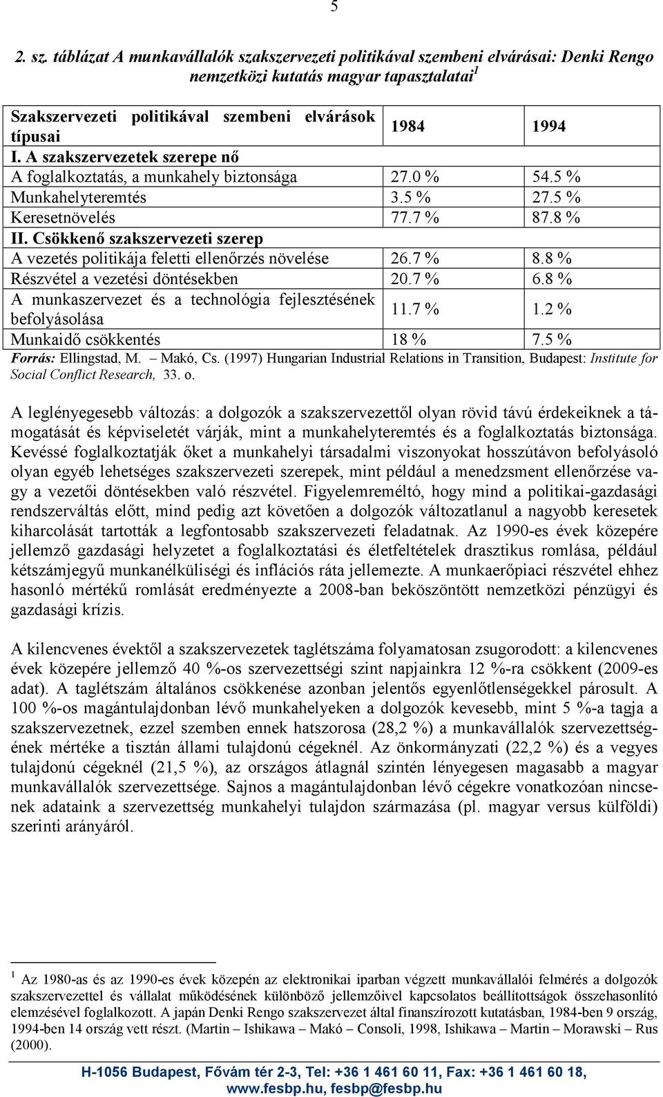 A szakszervezetek szerepe nő A foglalkoztatás, a munkahely biztonsága 27.0 % 54.5 % Munkahelyteremtés 3.5 % 27.5 % Keresetnövelés 77.7 % 87.8 % II.