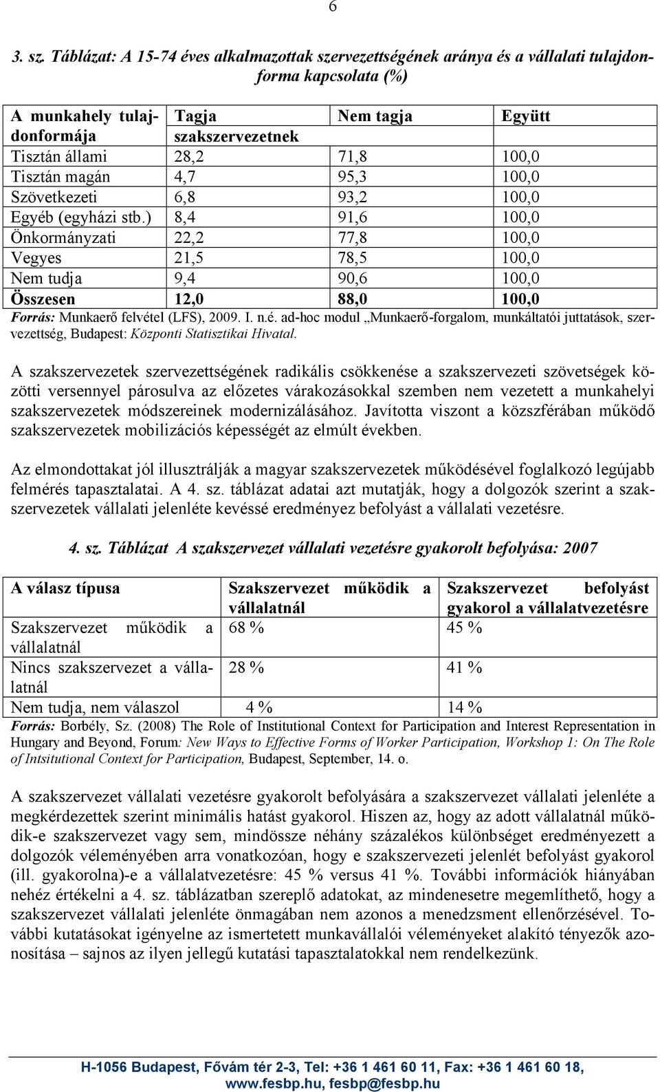 100,0 Tisztán magán 4,7 95,3 100,0 Szövetkezeti 6,8 93,2 100,0 Egyéb (egyházi stb.