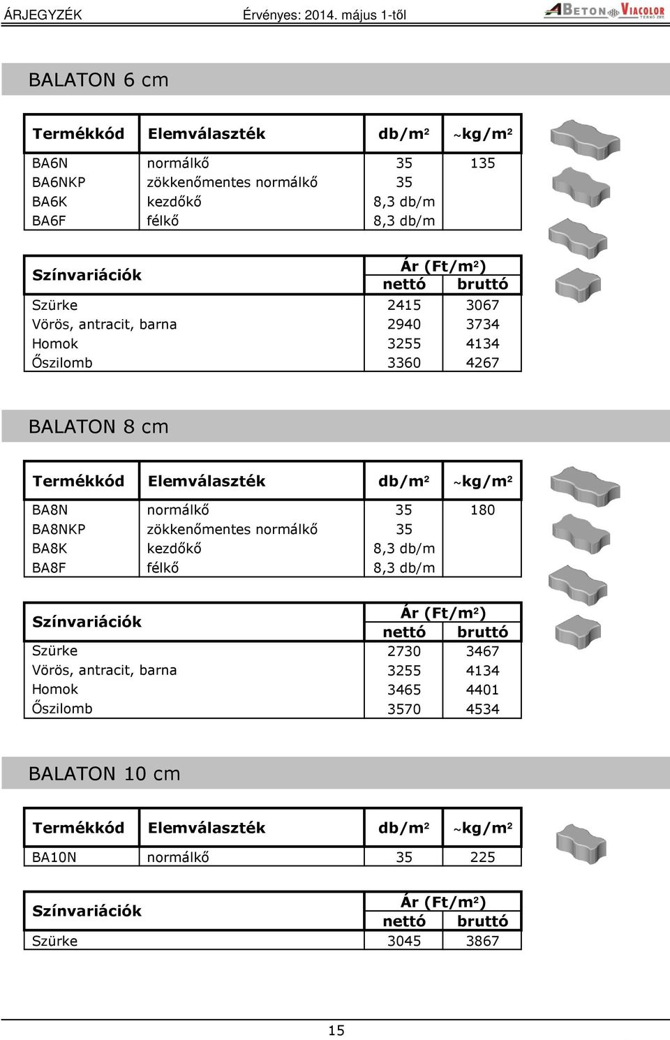 normálkő 35 180 BA8NKP zökkenőmentes normálkő 35 BA8K kezdőkő 8,3 db/m BA8F félkő 8,3 db/m Vörös,