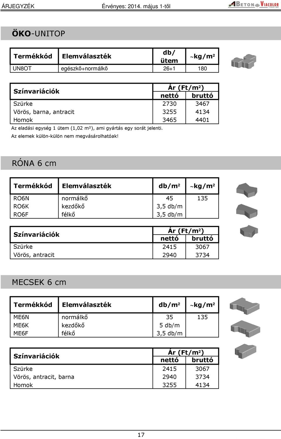 RÓNA 6 cm RO6N normálkő 45 135 RO6K kezdőkő 3,5 db/m RO6F félkő 3,5 db/m Vörös, antracit 2415 3067 2940 3734 MECSEK