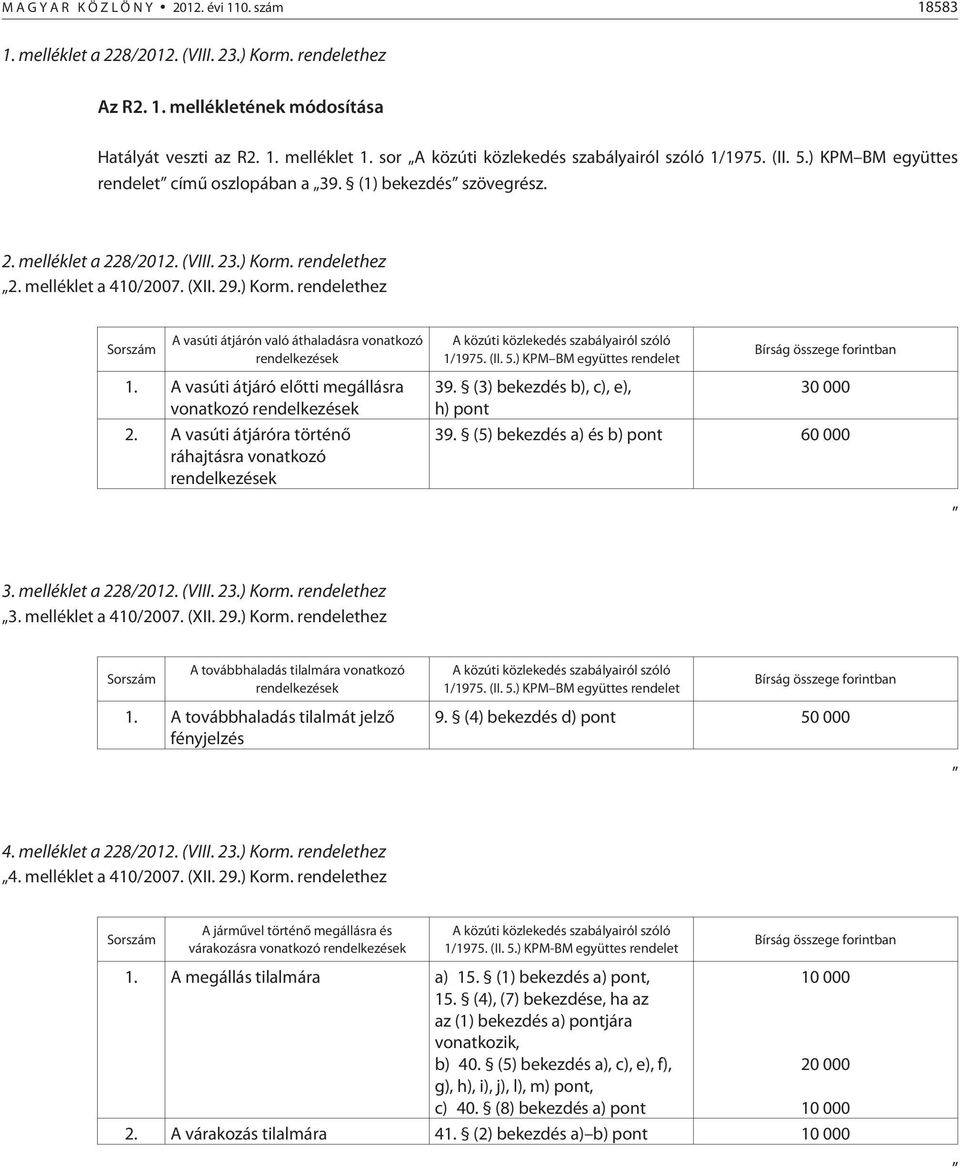 melléklet a 410/2007. (XII. 29.) Korm. rendelethez Sorszám A vasúti átjárón való áthaladásra vonatkozó rendelkezések 1. A vasúti átjáró elõtti megállásra vonatkozó rendelkezések 2.