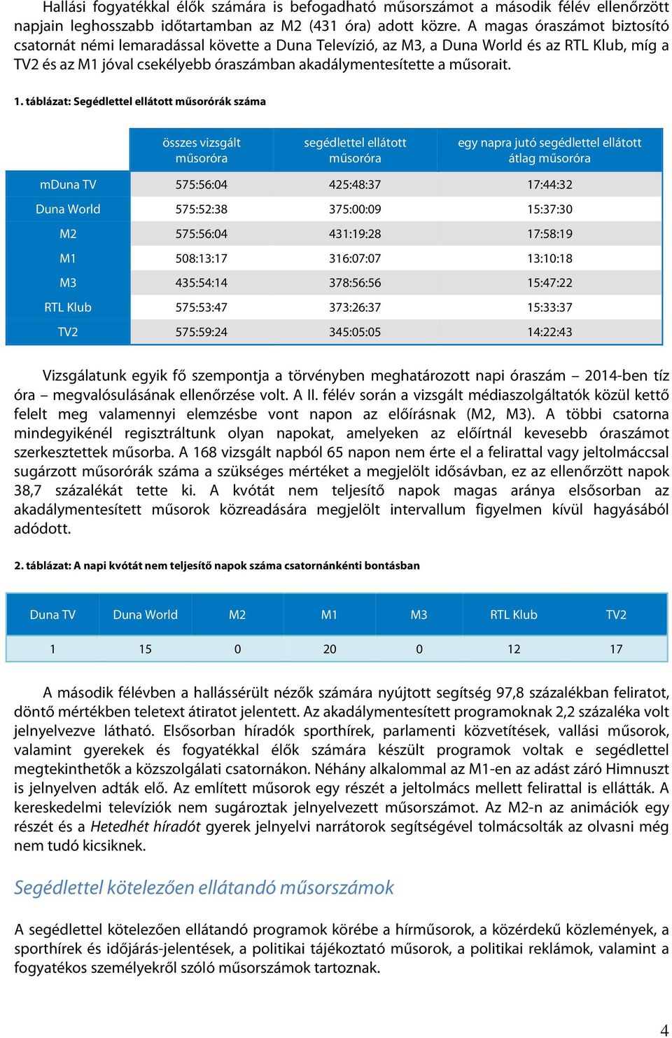 . táblázat: Segédlettel ellátott műsorórák száma összes vizsgált műsoróra segédlettel ellátott műsoróra egy napra jutó segédlettel ellátott átlag műsoróra mduna TV 575:56:04 425:48:37 7:44:32 Duna