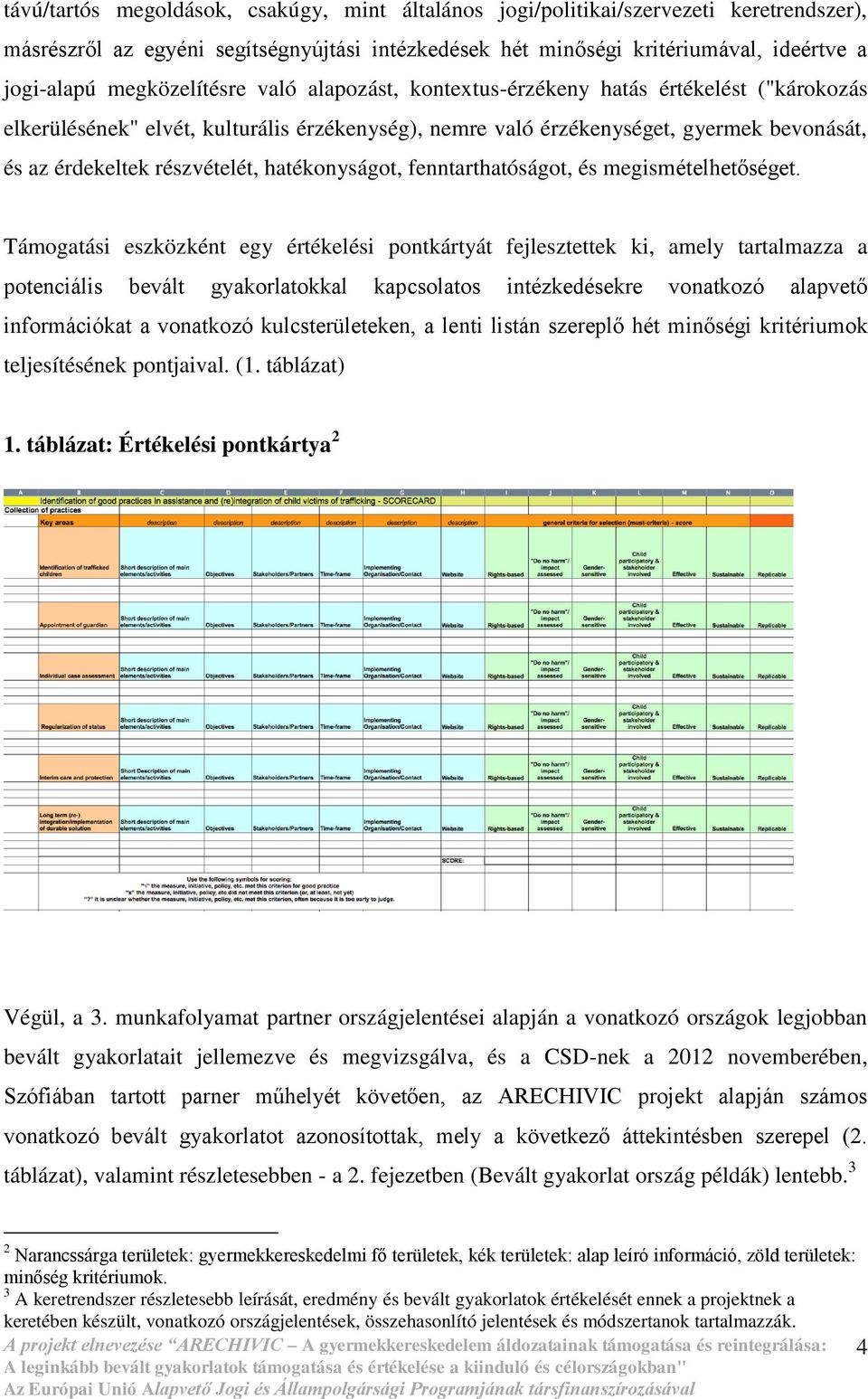 részvételét, hatékonyságot, fenntarthatóságot, és megismételhetőséget.