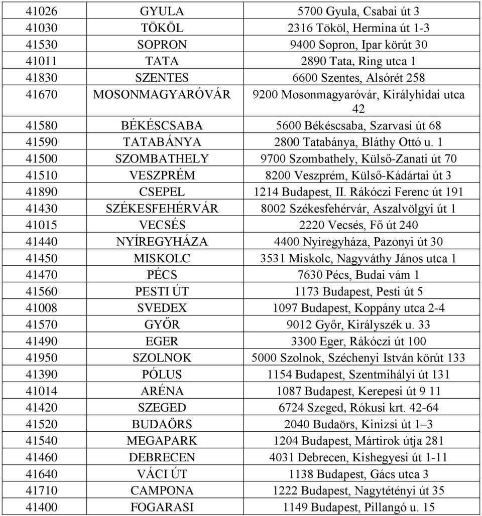 1 4100 SZOMBATHELY 9700 Szombathely, Külső-Zanati út 70 4110 VESZPRÉM 8200 Veszprém, Külső-Kádártai út 3 41890 CSEPEL 1214 Budapest, II.
