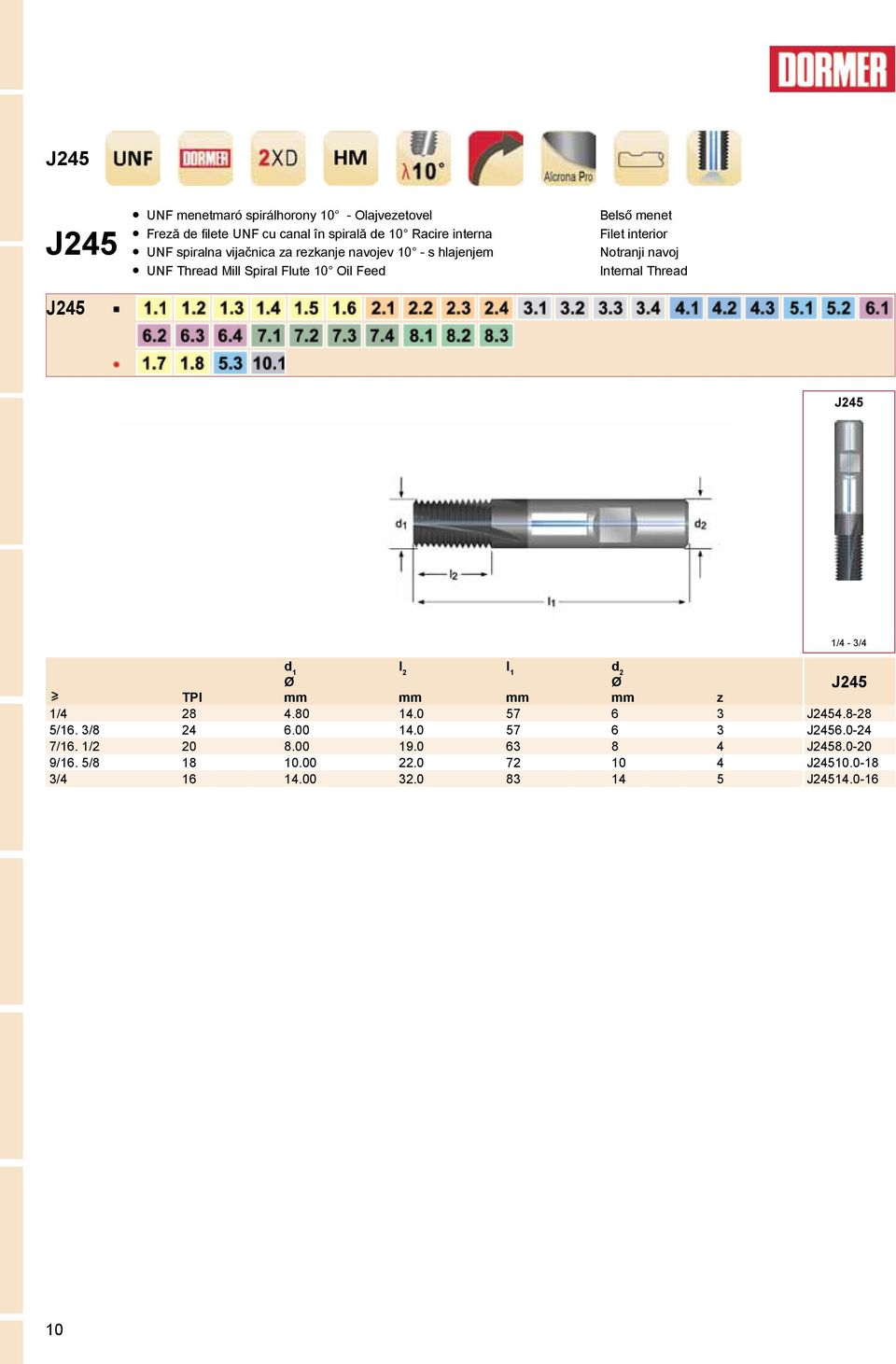 1/4-3/4 l 2 TPI z 1/4 28 4.80 14.0 57 6 3 J2454.8-28 5/16. 3/8 24 6.00 14.0 57 6 3 J2456.0-24 7/16. 1/2 20 8.