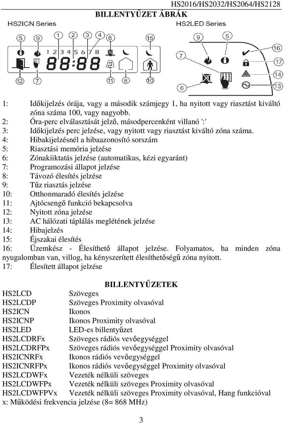 4: Hibakijelzésnél a hibaazonosító sorszám 5: Riasztási memória jelzése 6: Zónakiiktatás jelzése (automatikus, kézi egyaránt) 7: Programozási állapot jelzése 8: Távozó élesítés jelzése 9: Tűz