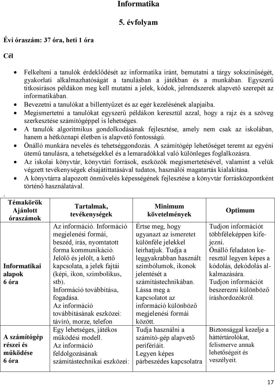 Egyszerű titkosírásos példákon meg kell mutatni a jelek, kódok, jelrendszerek alapvető szerepét az informatikában. Bevezetni a tanulókat a billentyűzet és az egér kezelésének alapjaiba.