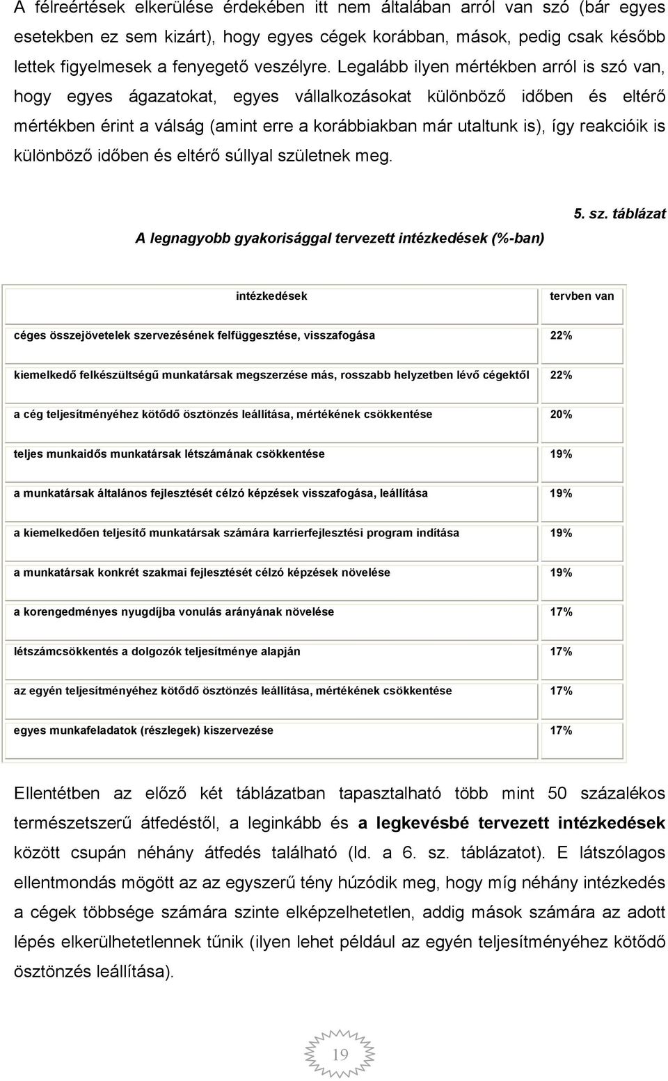 is különböző időben és eltérő súllyal szü