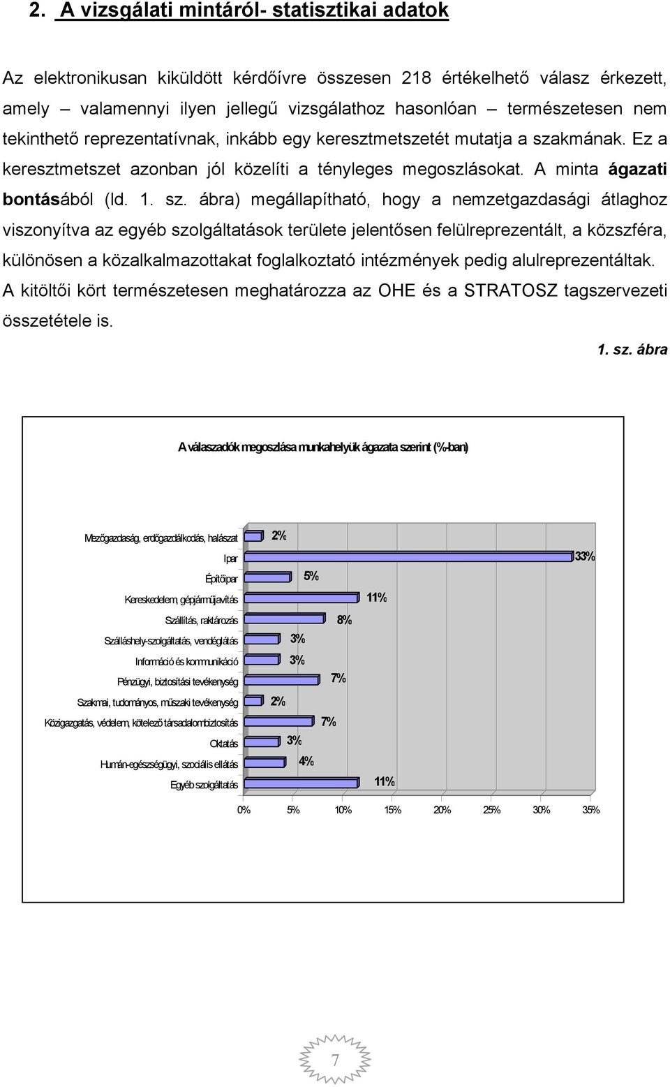 kmának. Ez a keresztmetszet azonban jól közelíti a tényleges megoszlásokat. A minta ágazati bontásából (ld. 1. sz.