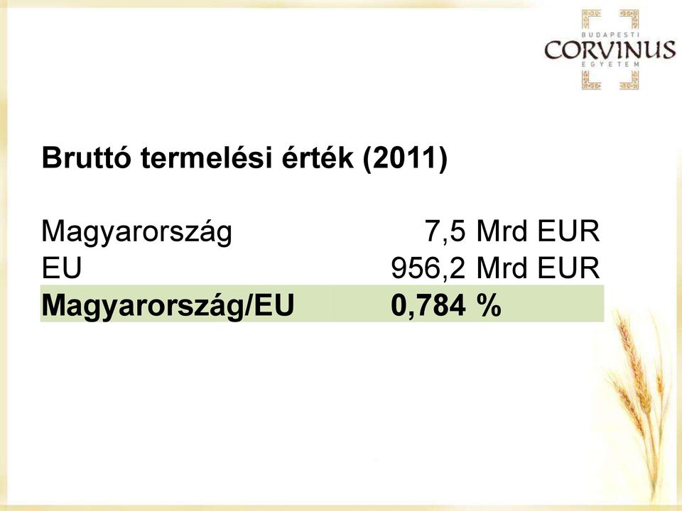 Mrd EUR EU 956,2 Mrd