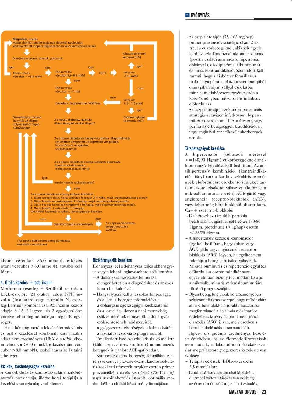 sürgősséggel Éhomi vénás vércukor 5,6 6,9 mm/l Éhomi vénás vércukor >=7 mm éhomi vércukor >6,0 mmol/l, étkezés utáni vércukor >8,0 mmol/l), tovább kell lépni. 4.