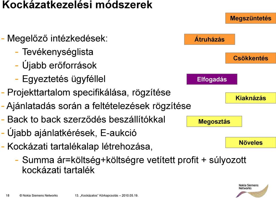 Újabb ajánlatkérések, E-aukció - Kockázati tartalékalap létrehozása, Átruházás Elfogadás Megosztás - Summa ár=költség+költségre