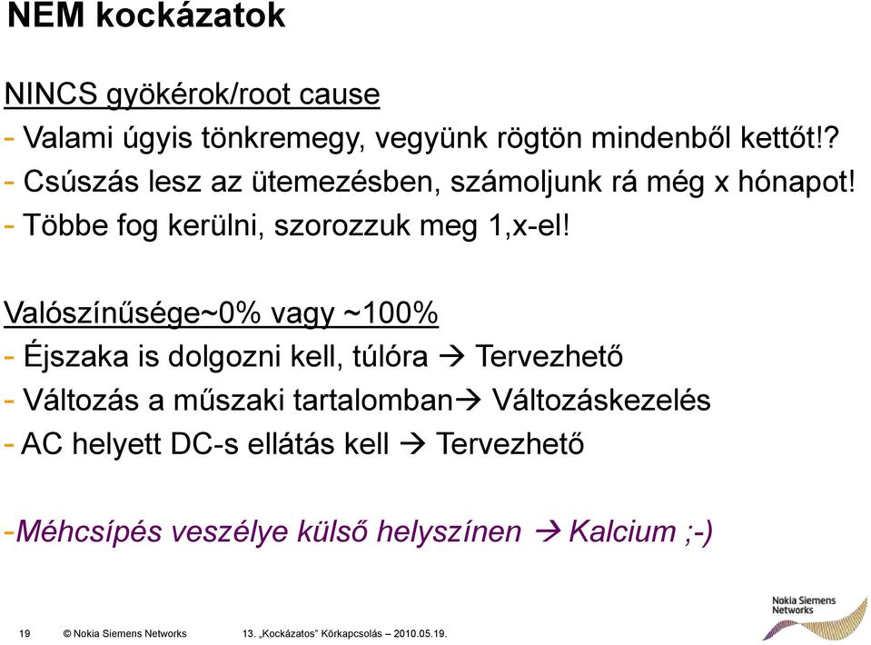 Valószínűsége~0% vagy ~100% - Éjszaka is dolgozni kell, túlóra Tervezhető - Változás a műszaki tartalomban