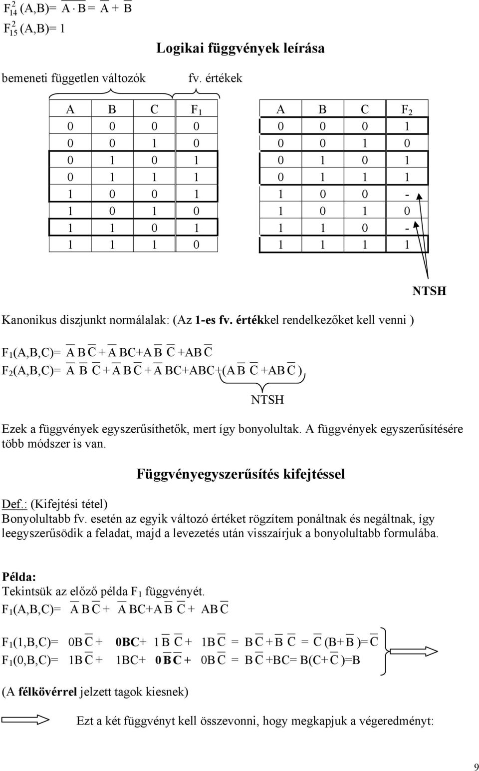 A függvények egyszerűsítésére több módszer is van. Függvényegyszerűsítés kifejtéssel Def.: (Kifejtési tétel) Bonyolultabb fv.