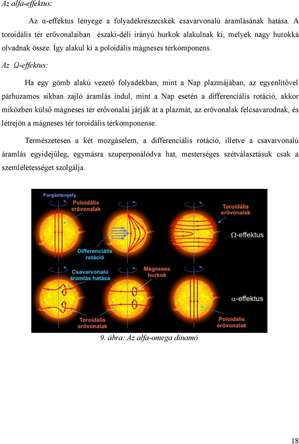 Az Ω-effektus: Ha egy gömb alakú vezető folyadékban, mint a Nap plazmájában, az egyenlítővel párhuzamos síkban zajló áramlás indul, mint a Nap esetén a differenciális rotáció, akkor miközben külső
