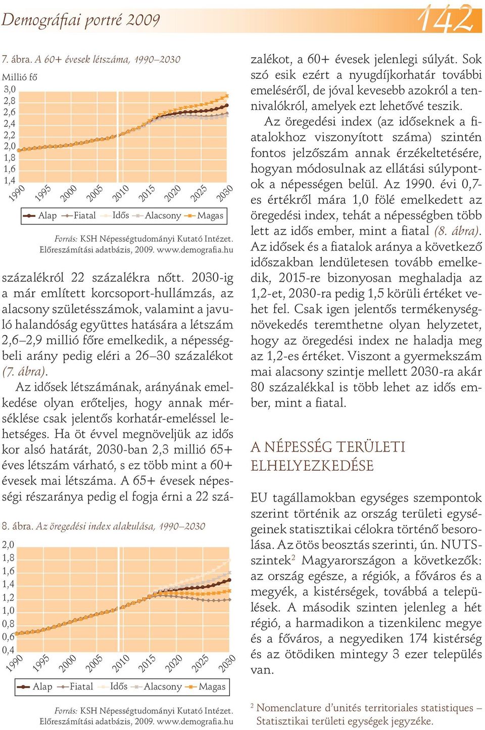 23-ig a már említett korcsoport-hullámzás, az alacsony születésszámok, valamint a javuló halandóság együttes hatására a létszám 2,6 2,9 millió fôre emelkedik, a népességbeli arány pedig eléri a 26 3