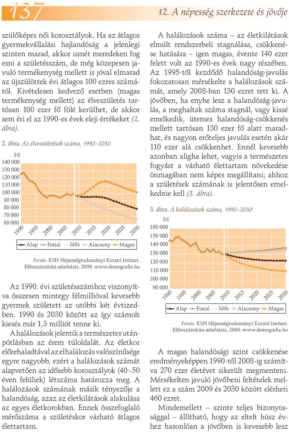 átlagos 1 ezres számától. Kivételesen kedvezô esetben (magas termékenység mellett) az élveszületés tartósan 1 ezer fô fölé kerülhet, de akkor sem éri el az 199-es évek eleji értékeket (2. ábra). 2.