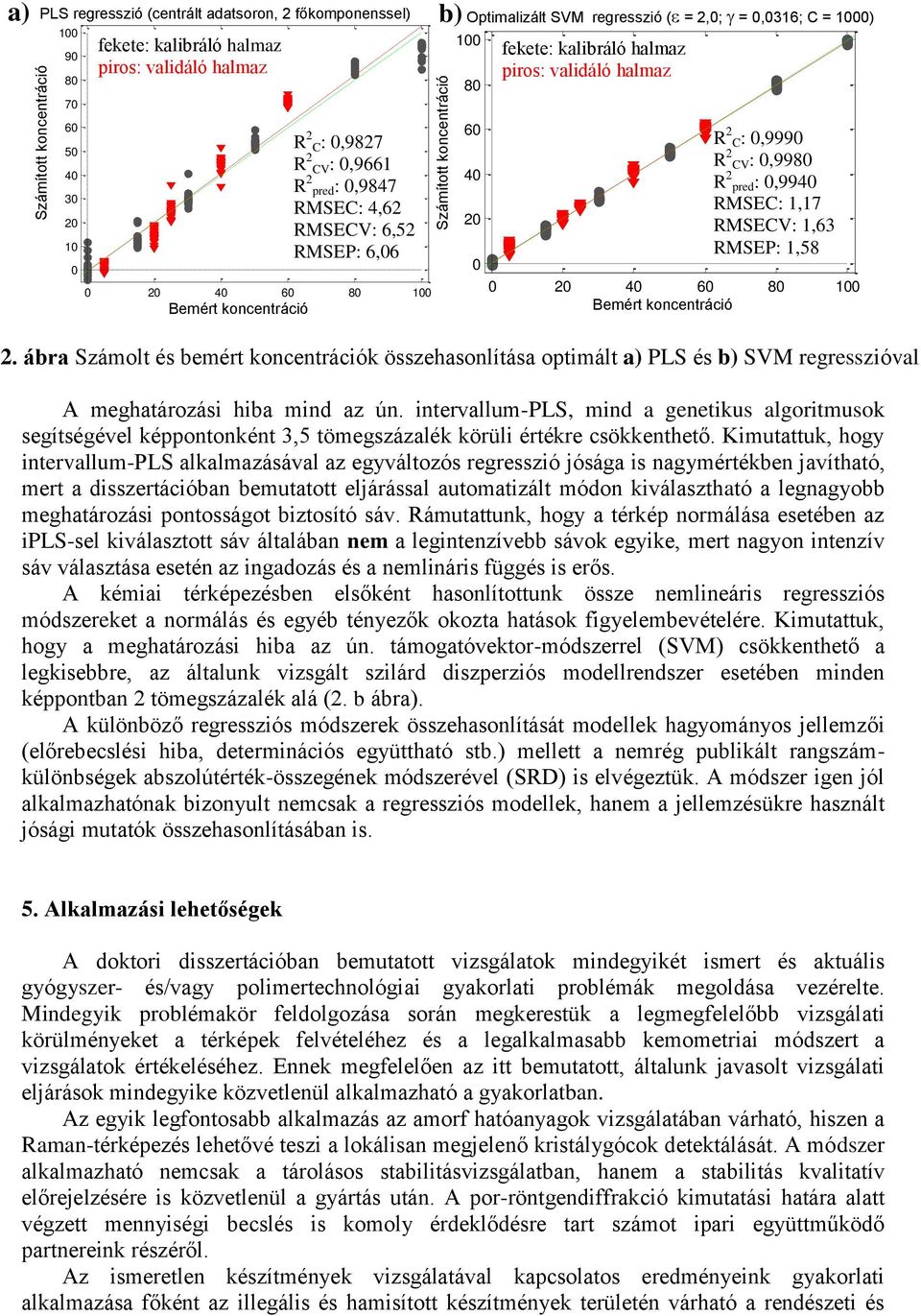 0316, cost = 1000) PLS regresszió (centrált adatsoron, 2 főkomponenssel) Optimalizált SVM regresszió ( = 2,0; = 0,0316; C = 1000) fekete: kalibráló halmaz piros: validáló halmaz Bemért koncentráció R