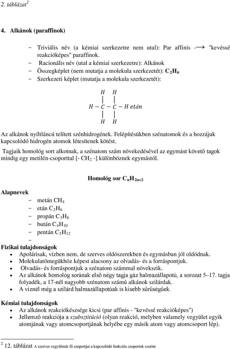 alkánok nyíltláncú telített szénhidrogének. Felépítésükben szénatomok és a hozzájuk kapcsolódó hidrogén atomok létesítenek kötést.