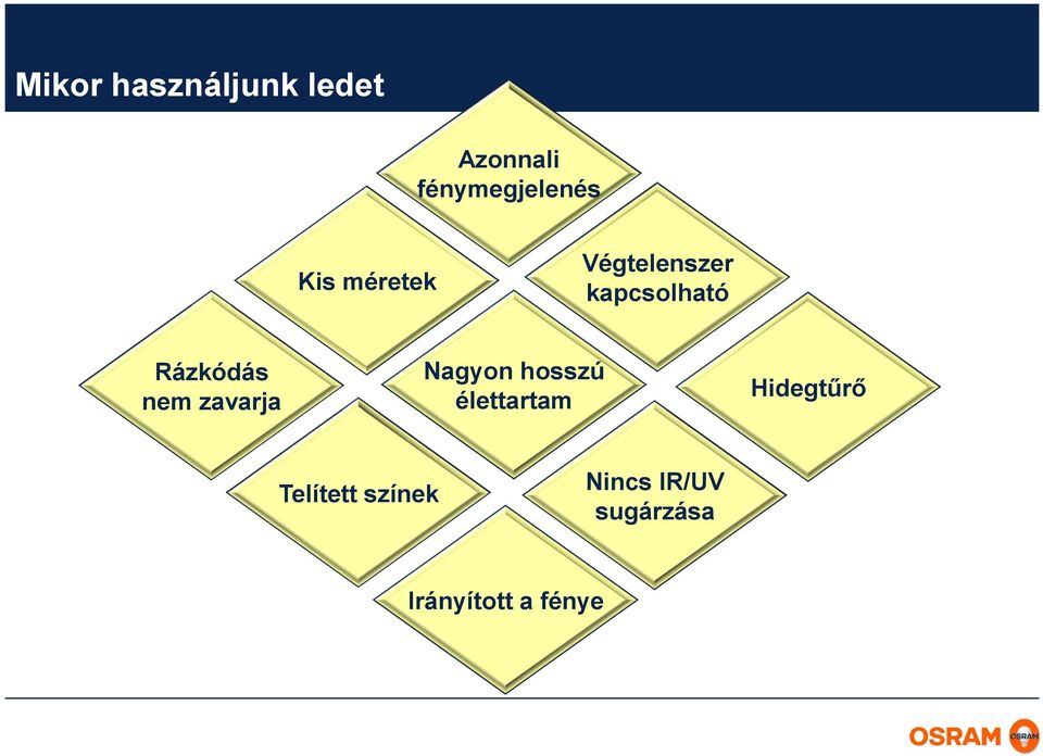 zavarja Nagyon hosszú élettartam Hidegtűrő