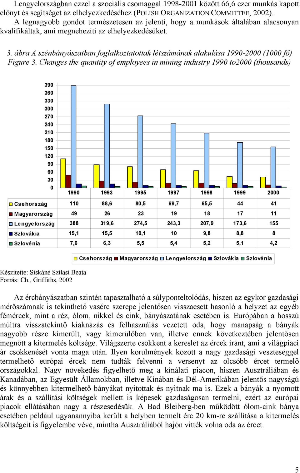 ábra A szénbányászatban foglalkoztatottak létszámának alakulása 1990-2000 (1000 fő) Figure 3.