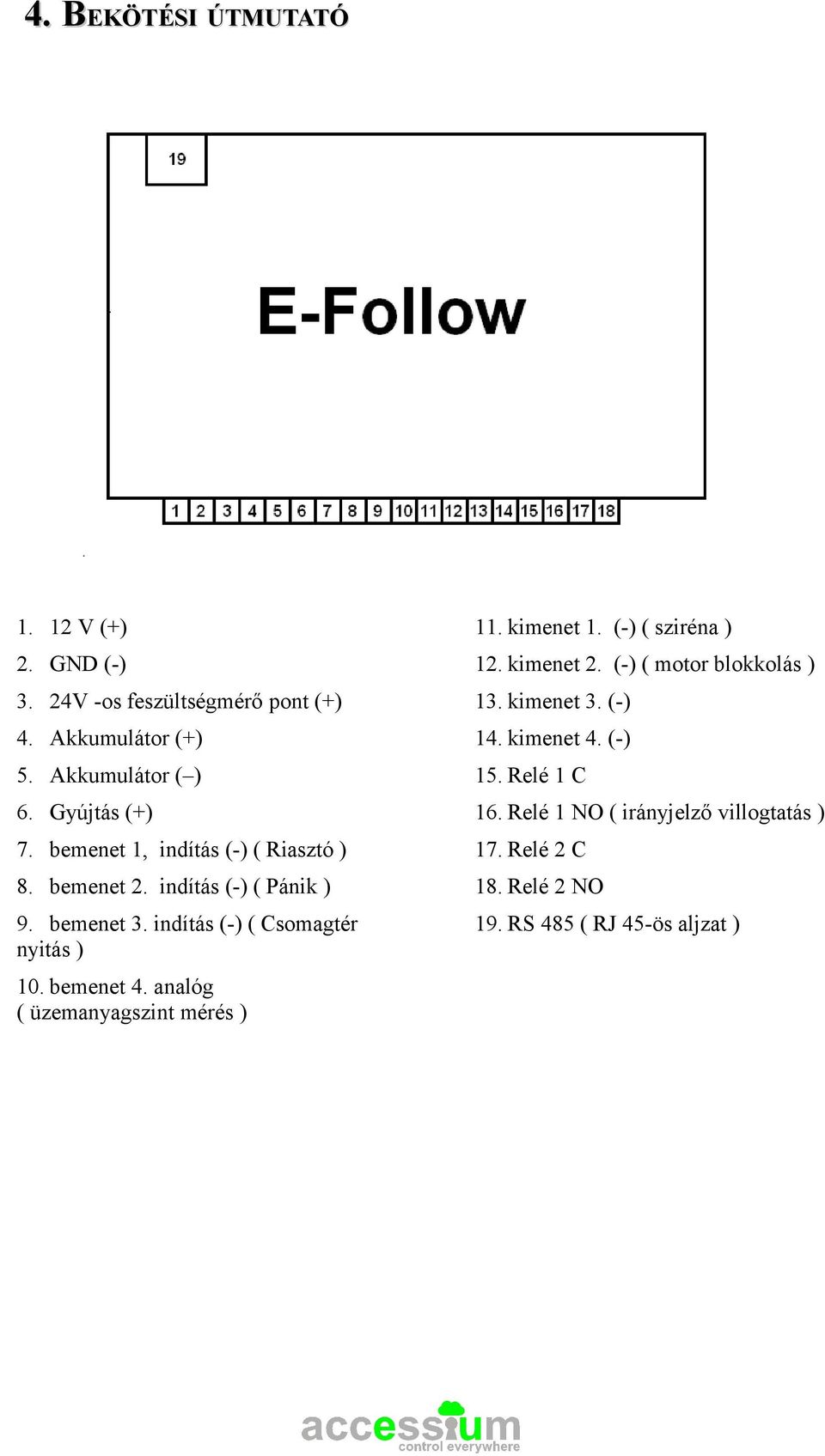 indítás (-) ( Csomagtér nyitás ) 10. bemenet 4. analóg ( üzemanyagszint mérés ) 11. kimenet 1. (-) ( sziréna ) 12. kimenet 2.