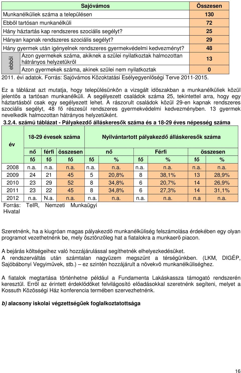 48 Azon gyermekek, akiknek a szülei nyilatkoztak halmozottan hátrányos helyzetükről 13 Azon gyermekek, akinek szülei nem nyilatkoztak 0 2011. évi adatok.