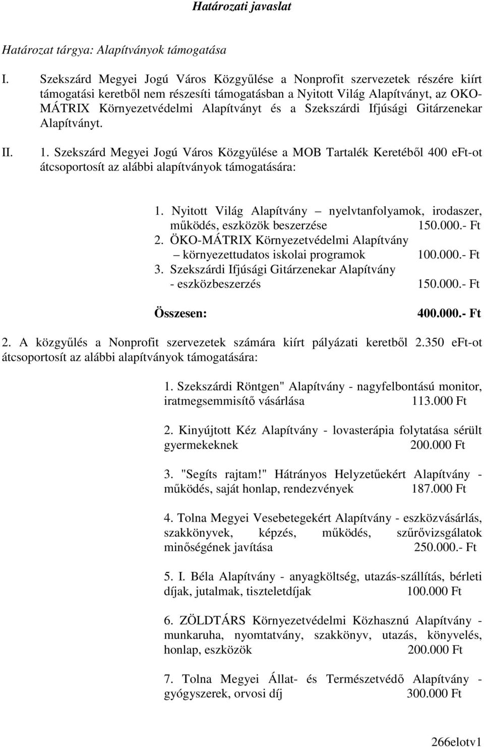 a Szekszárdi Ifjúsági Gitárzenekar Alapítványt. II. 1. Szekszárd Megyei Jogú Város Közgyőlése a MOB Tartalék Keretébıl 400 eft-ot átcsoportosít az alábbi alapítványok támogatására: 1.