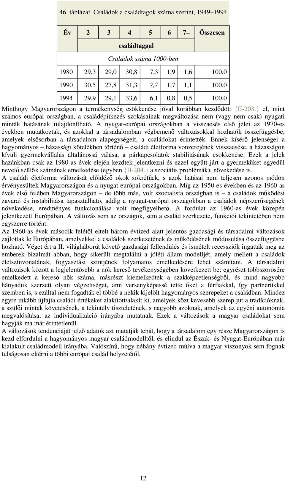 33,6 6,1 0,8 0,5 100,0 Minthogy Magyarországon a termékenység csökkenése jóval korábban kezdıdött {II-203.