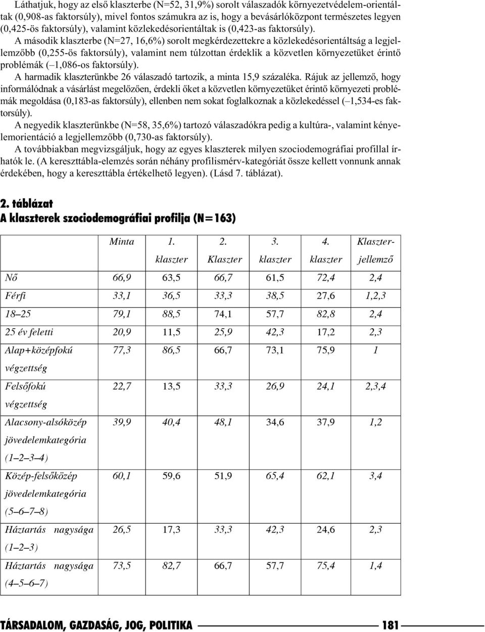 A második klaszterbe (N=27, 16,6%) sorolt megkérdezettekre a közlekedésorientáltság a legjellemzõbb (0,255-ös faktorsúly), valamint nem túlzottan érdeklik a közvetlen környezetüket érintõ problémák (