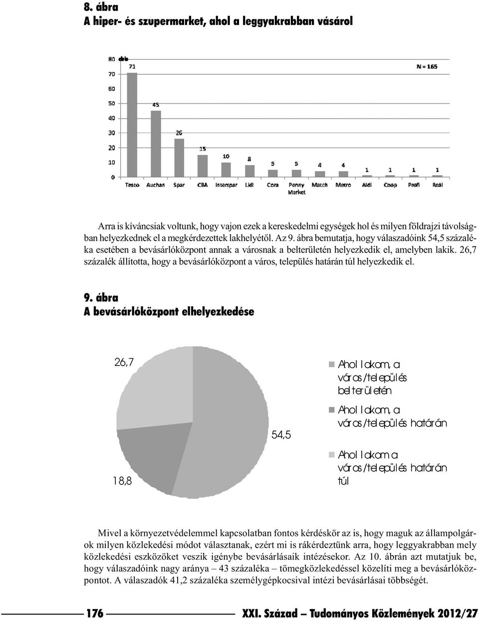 26,7 százalék állította, hogy a bevásárlóközpont a város, település határán túl helyezkedik el. 9.