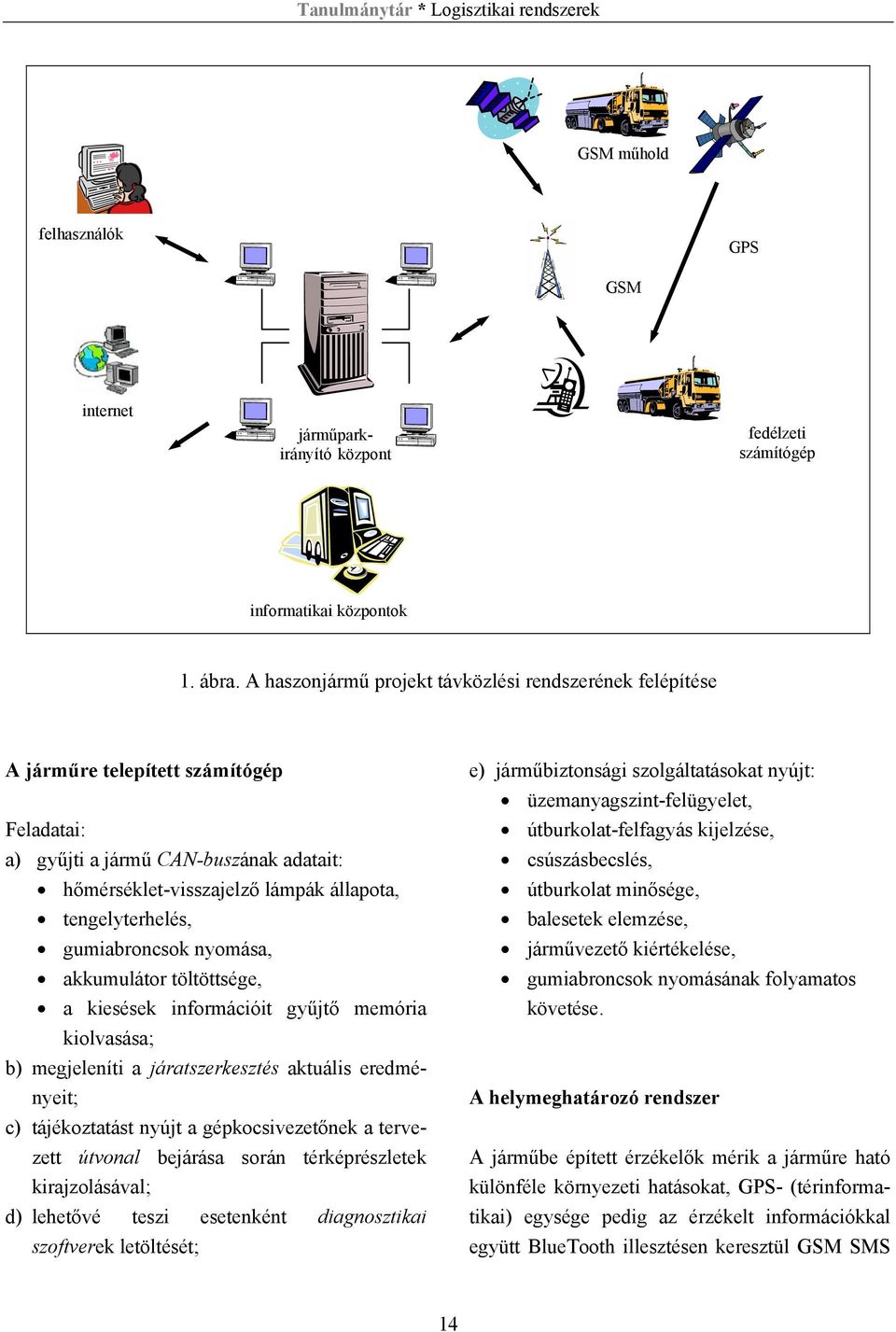 gumiabroncsok nyomása, akkumulátor töltöttsége, a kiesések információit gyűjtő memória kiolvasása; b) megjeleníti a járatszerkesztés aktuális eredményeit; c) tájékoztatást nyújt a gépkocsivezetőnek a