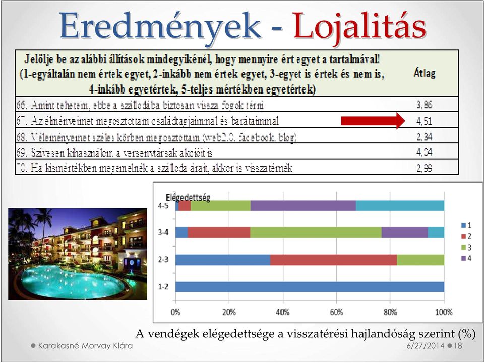 visszatérési hajlandóság