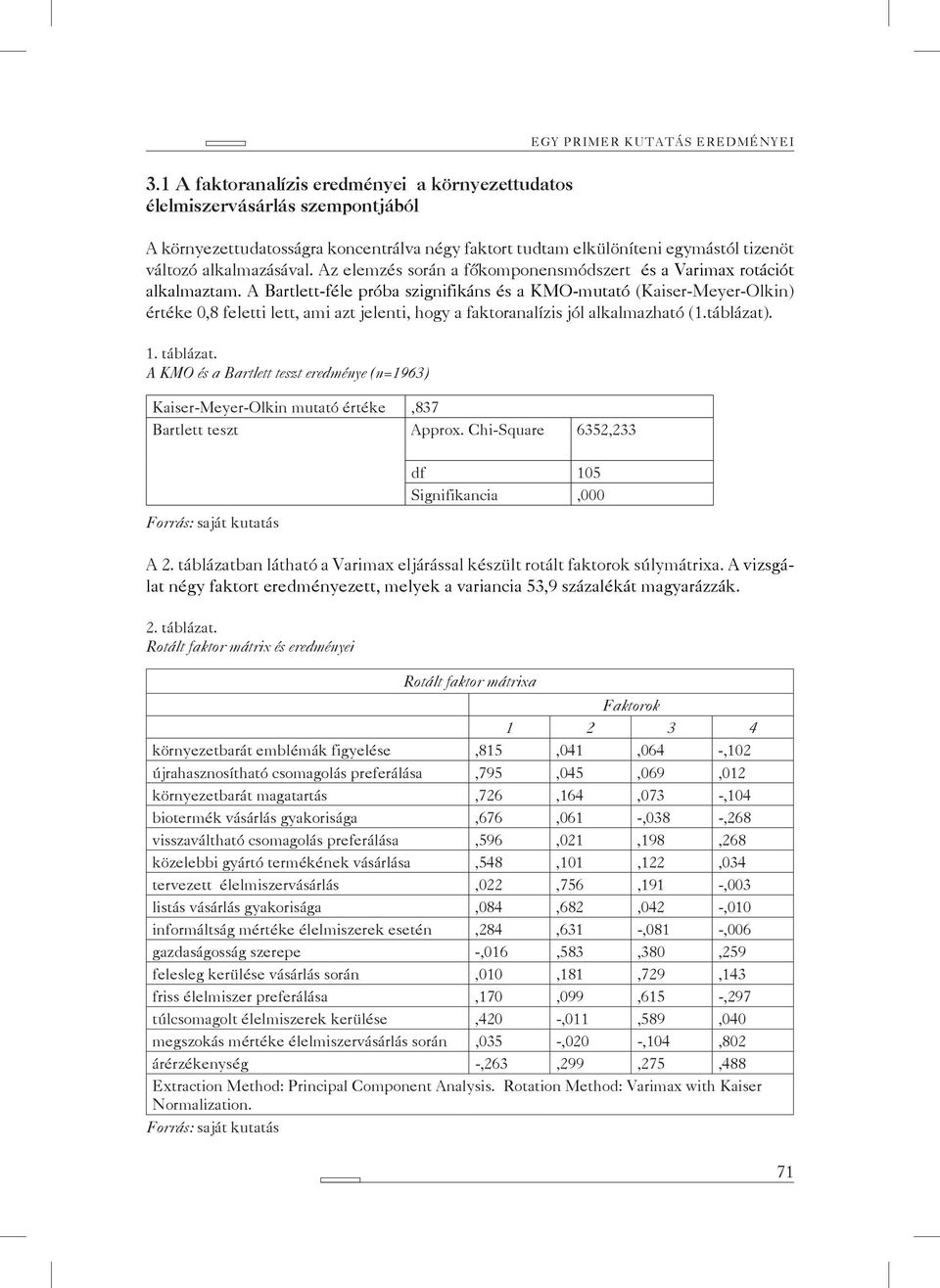 Az elemzés során a főkomponensmódszert és a Varimax rotációt alkalmaztam.