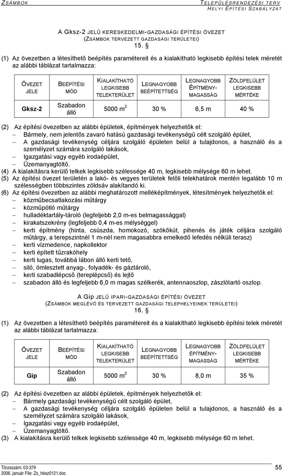 övezetben az alábbi épületek, építmények helyezhetők el: Bármely, nem jelentős zavaró hatású gazdasági tevékenységű célt szolgáló épület, A gazdasági tevékenység céljára szolgáló épületen belül a