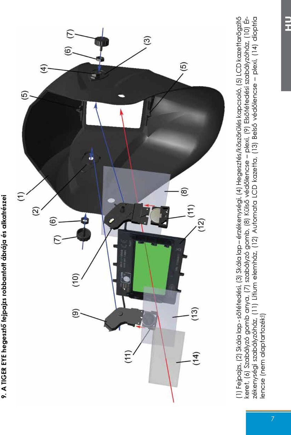 (7) szabályzó gomb, (8) Külső védőlencse plexi, (9) Elsötétedési szabályzóház, (10) Érzékenységi szabályzóház,