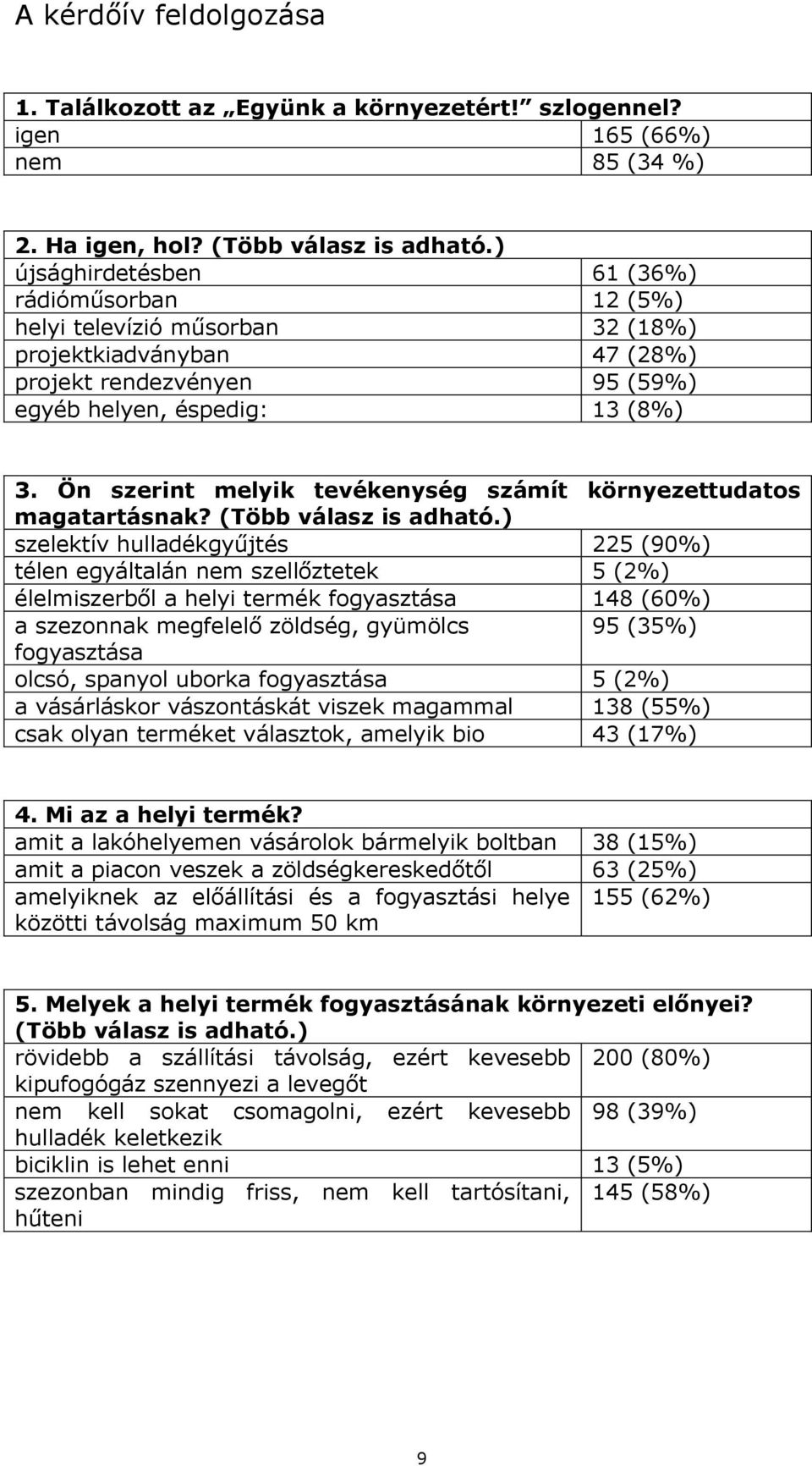 Ön szerint melyik tevékenység számít környezettudatos magatartásnak? (Több válasz is adható.