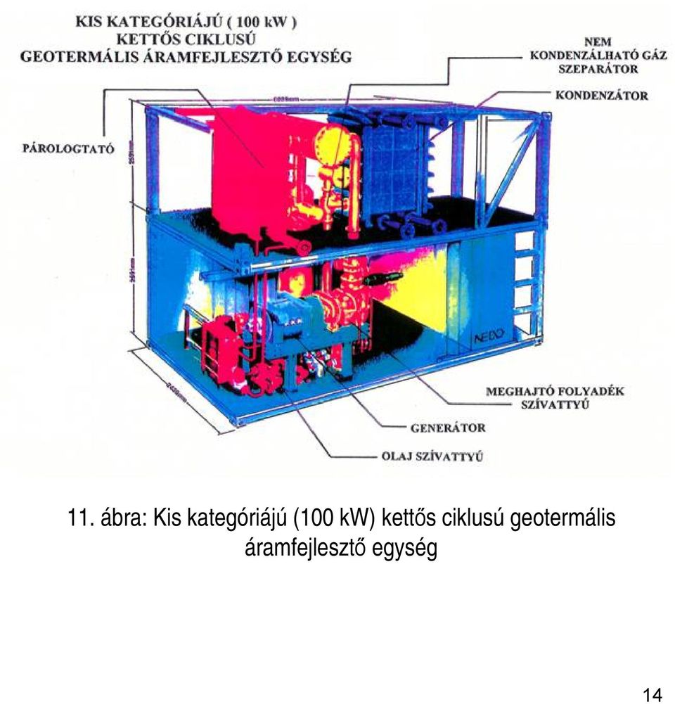 kettős ciklusú