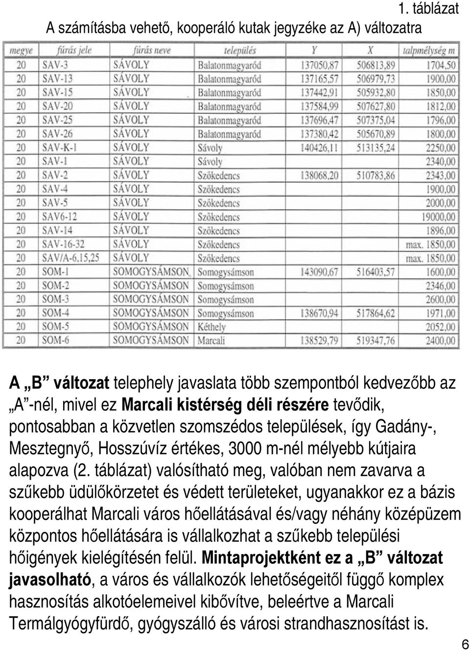 táblázat) valósítható meg, valóban nem zavarva a szűkebb üdülőkörzetet és védett területeket, ugyanakkor ez a bázis kooperálhat Marcali város hőellátásával és/vagy néhány középüzem központos